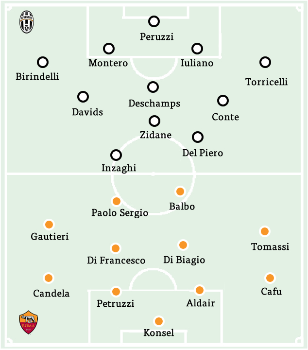 08CLASSICRoma