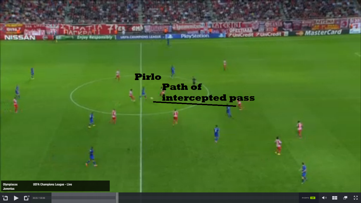 olym gol pt 1