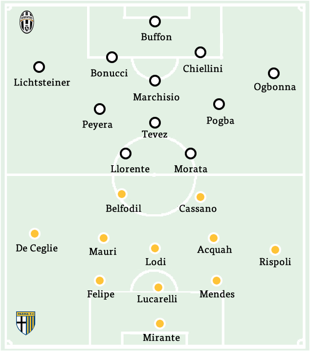 15parma