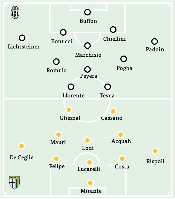 15parma