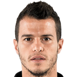 gio