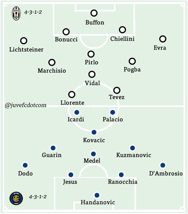 inter milan