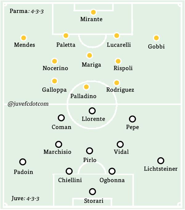 27parma