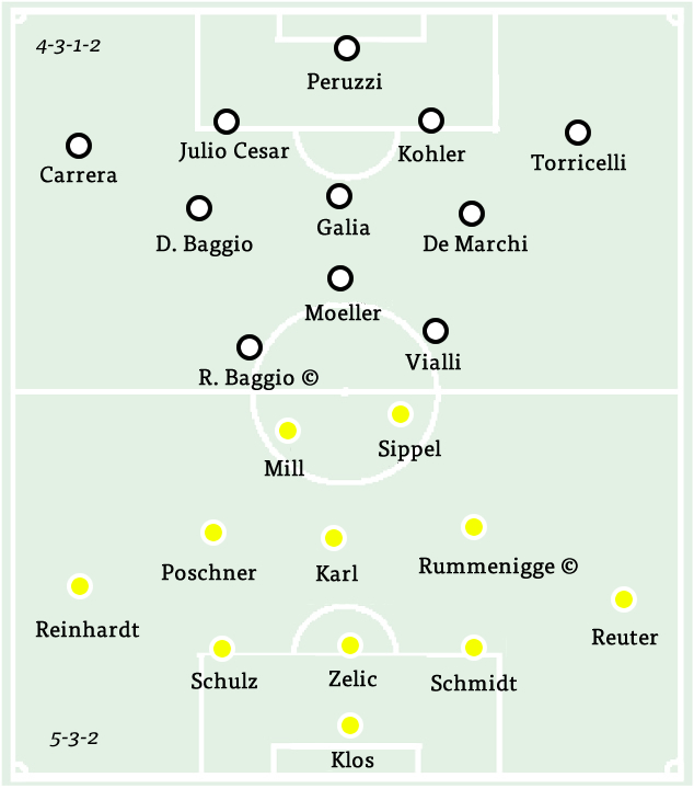 32classdortmund