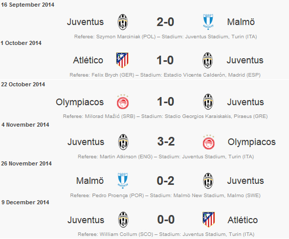 fixtures