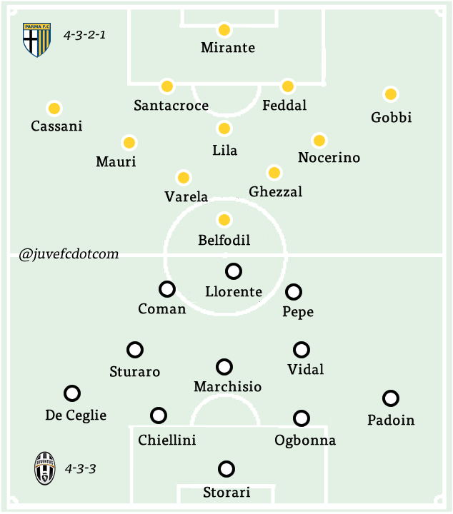 44parma
