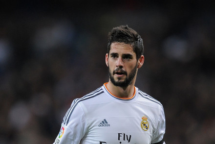 isco