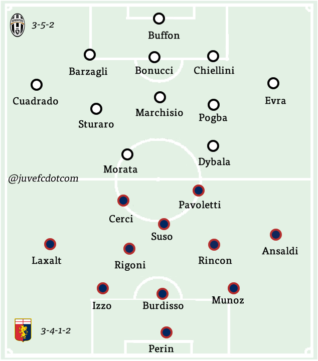92genoa