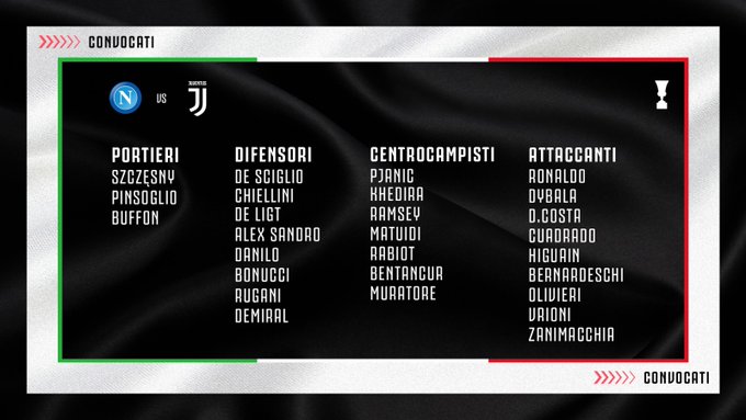Juventus define elenco completo para final da Coppa Italia contra o Napoli