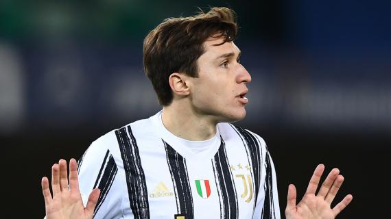 Federico Chiesa