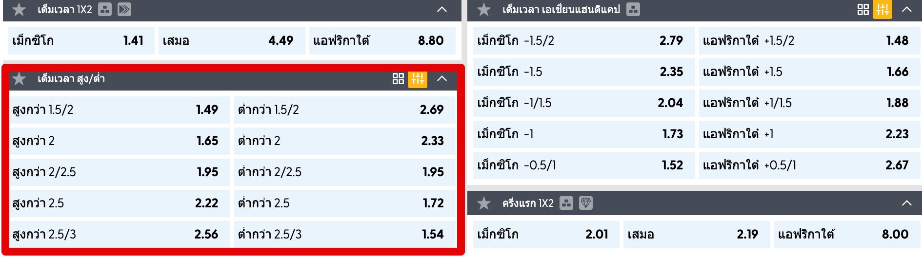 บอลสูง-ต่ำ (Over/Under)